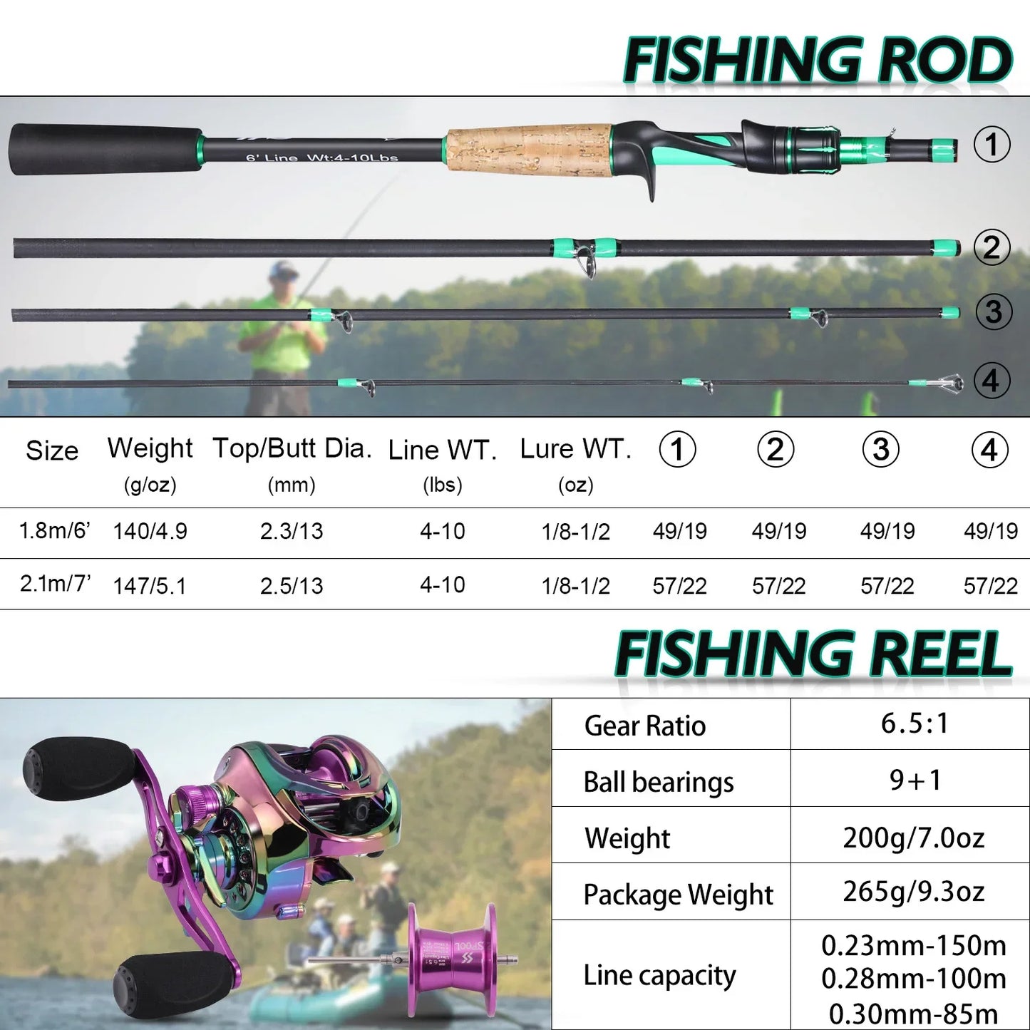 Fishing Rod Comb 1.8/2.1m Carbon Fiber