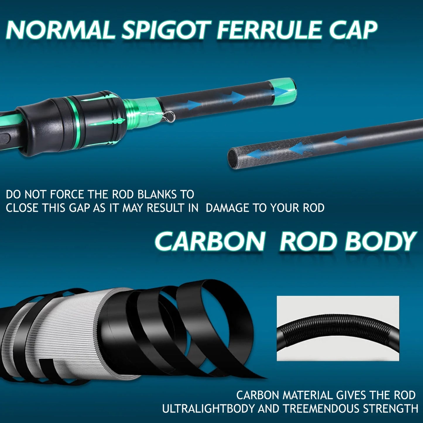 Fishing Rod Comb 1.8/2.1m Carbon Fiber