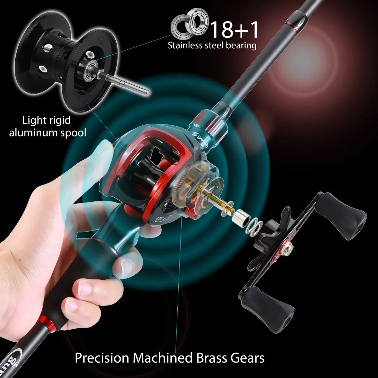 Fishing Rod Reel Combo 1.8~2.1m Carbon Fiber