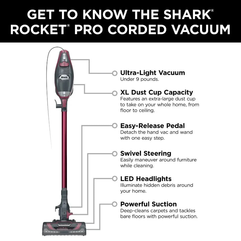 Corded Stick Vacuum Cleaner - My Store